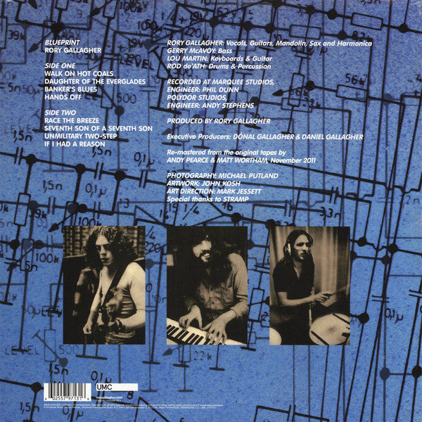 Gallagher, Rory - Blueprint [IMPORT] – New LP